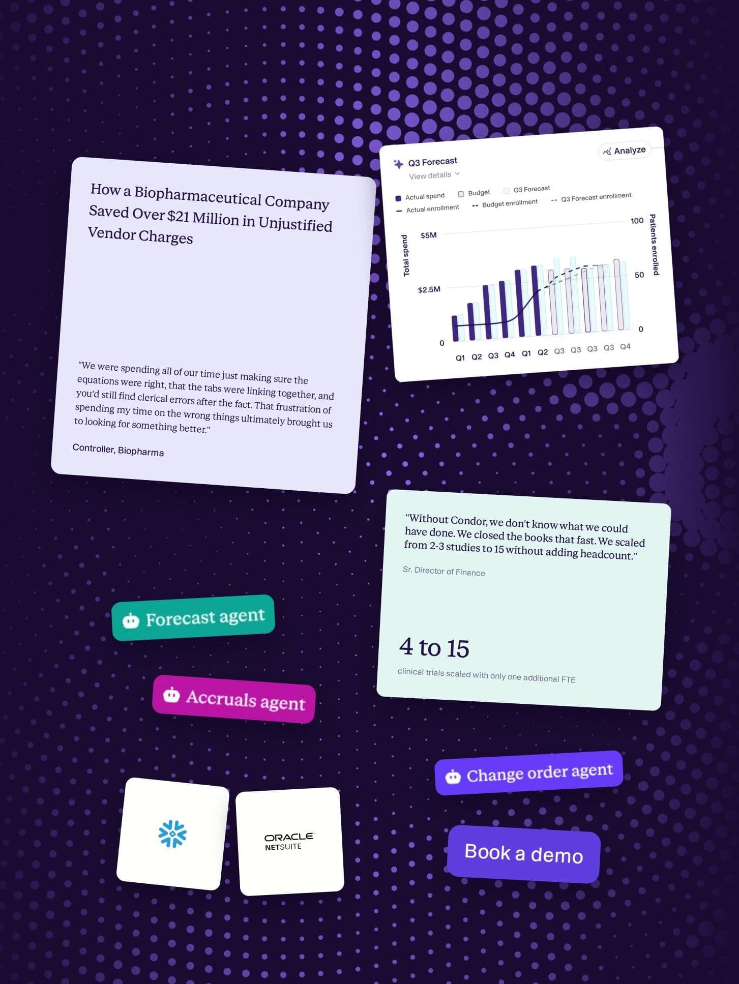 Site elements: a customer story card, the Q3 Forecast chart, a customer quote, agent pills, integration tiles and the Book a demo button