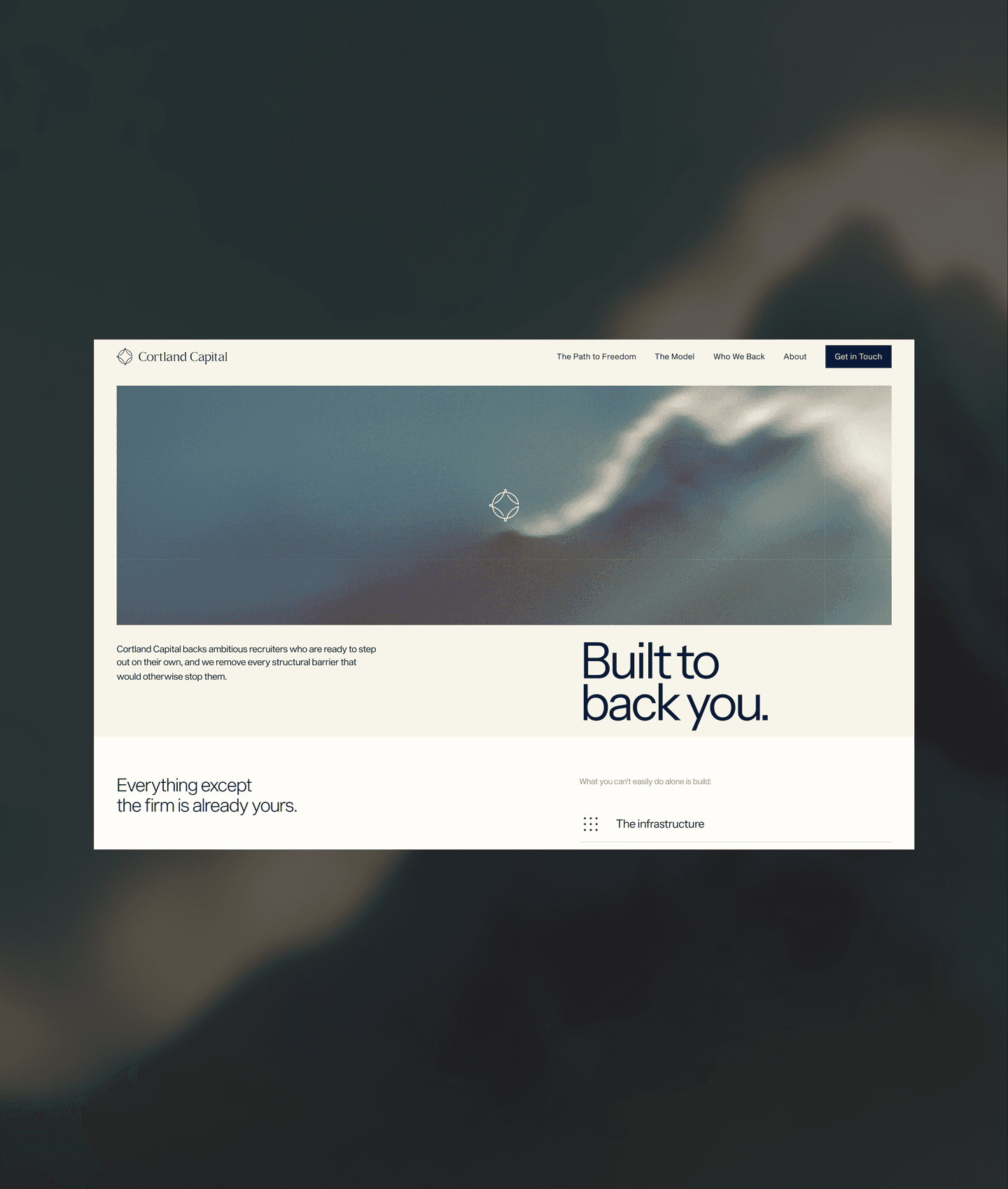 Cortland Capital — investment firm site