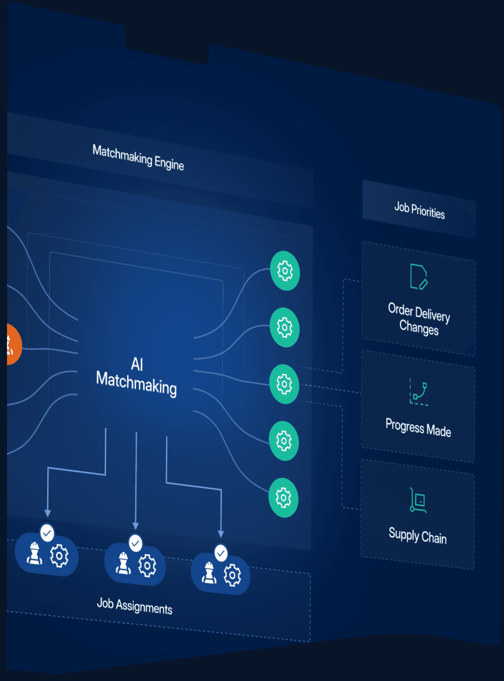 Covalent — supporting screen