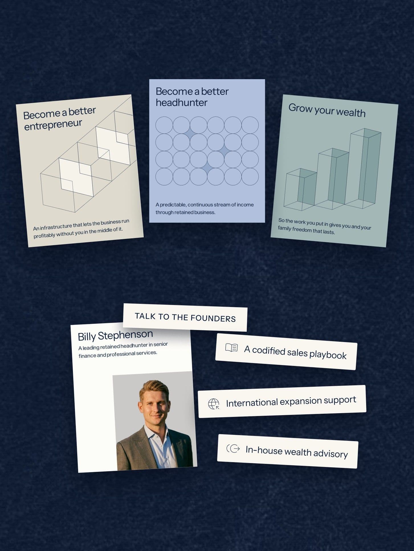 Site elements: the three pillar cards, a founder card and The Model's features